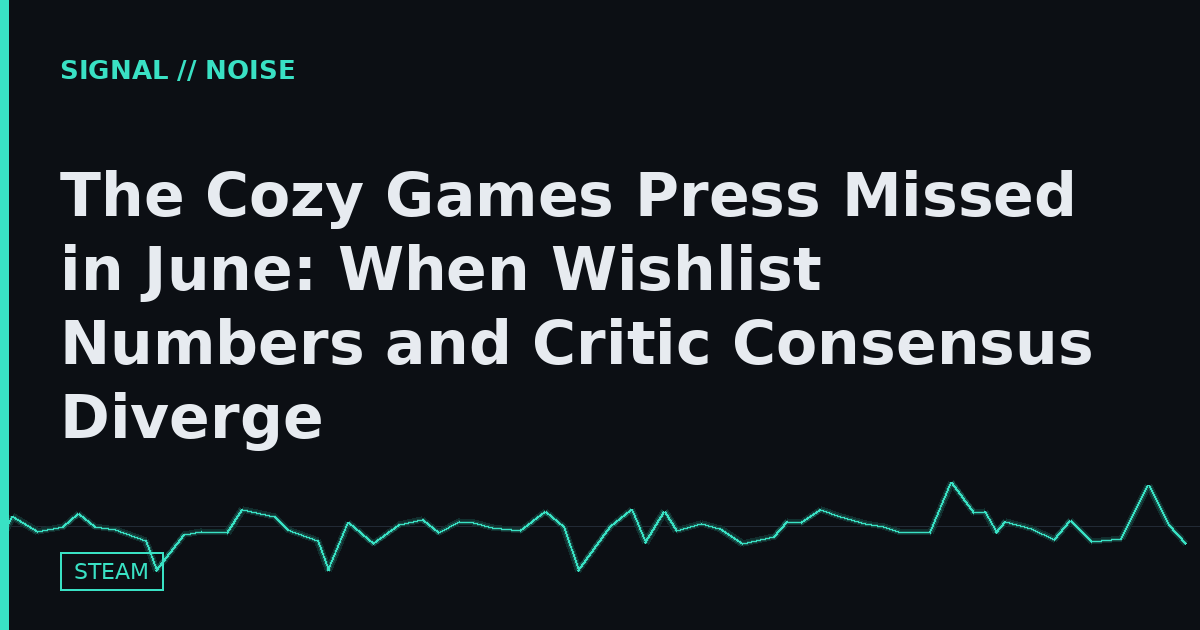 The Cozy Games Press Missed in June: When Wishlist Numbers and Critic Consensus Diverge