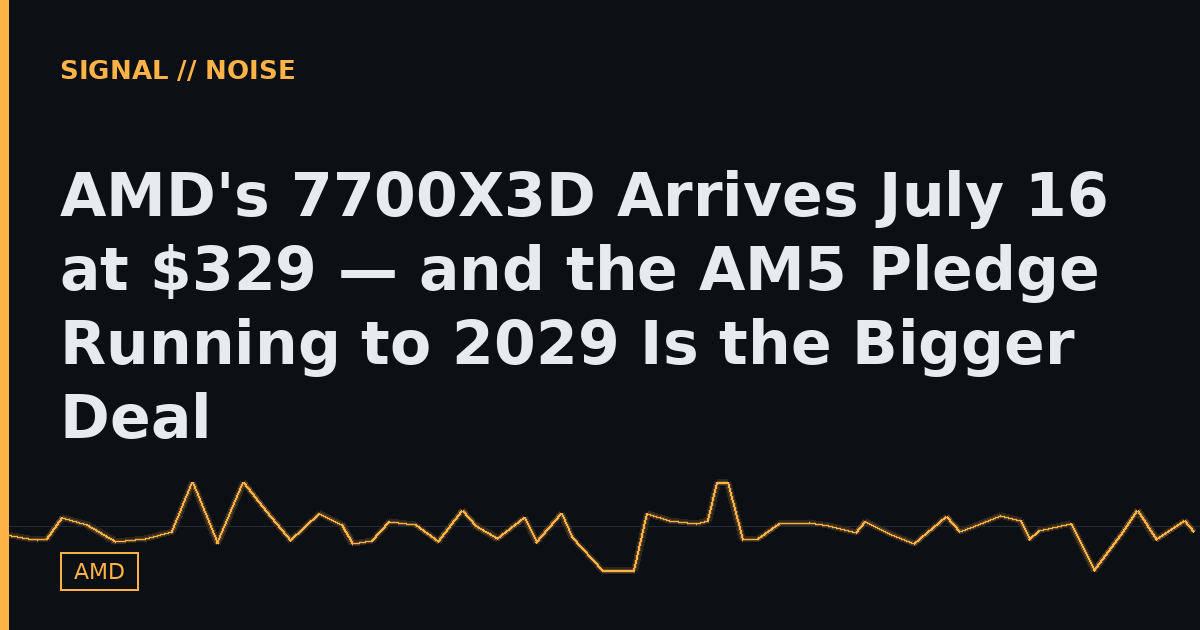 AMD's 7700X3D Arrives July 16 at $329 — and the AM5 Pledge Running to 2029 Is the Bigger Deal