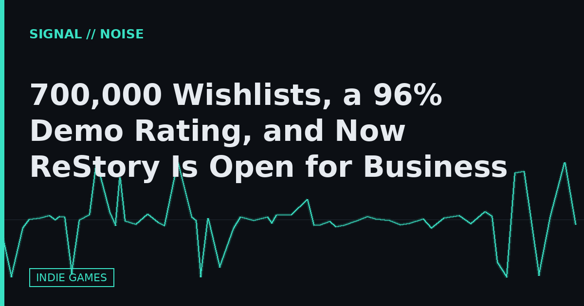 700,000 Wishlists, a 96% Demo Rating, and Now ReStory Is Open for Business