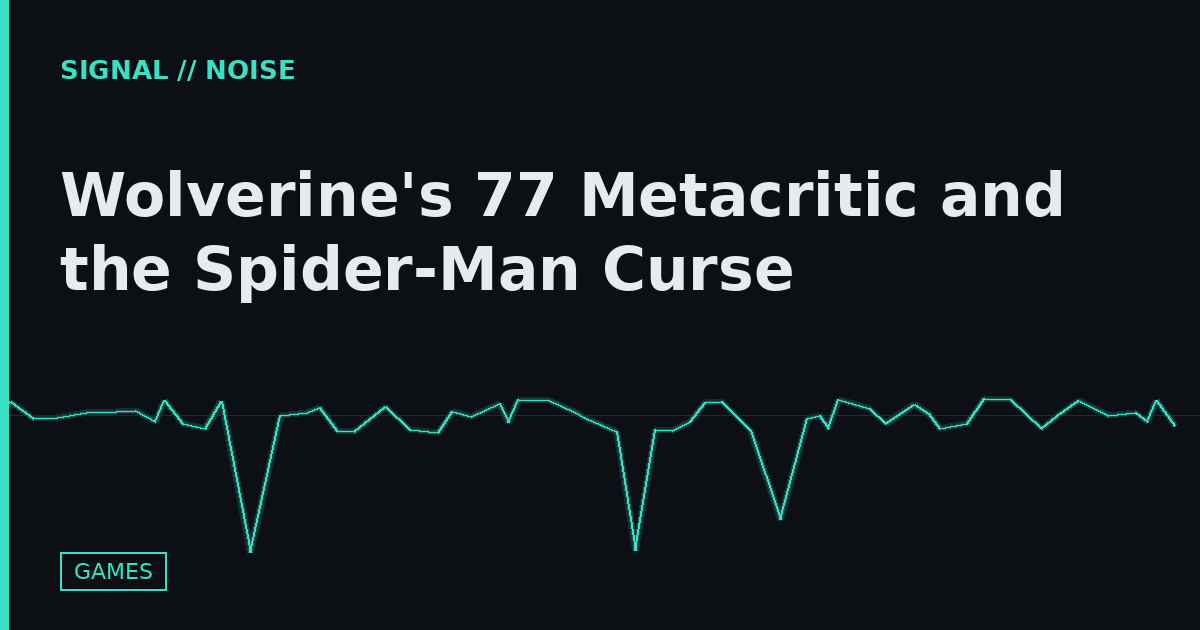 Wolverine's 77 Metacritic and the Spider-Man Curse